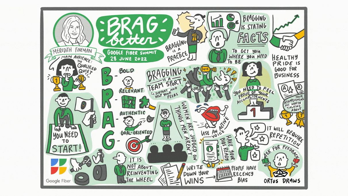 Ortus Draws - Google Fiber Brag Better Meredith Fineman